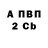 Alpha PVP СК КРИС Ibra Ibraim